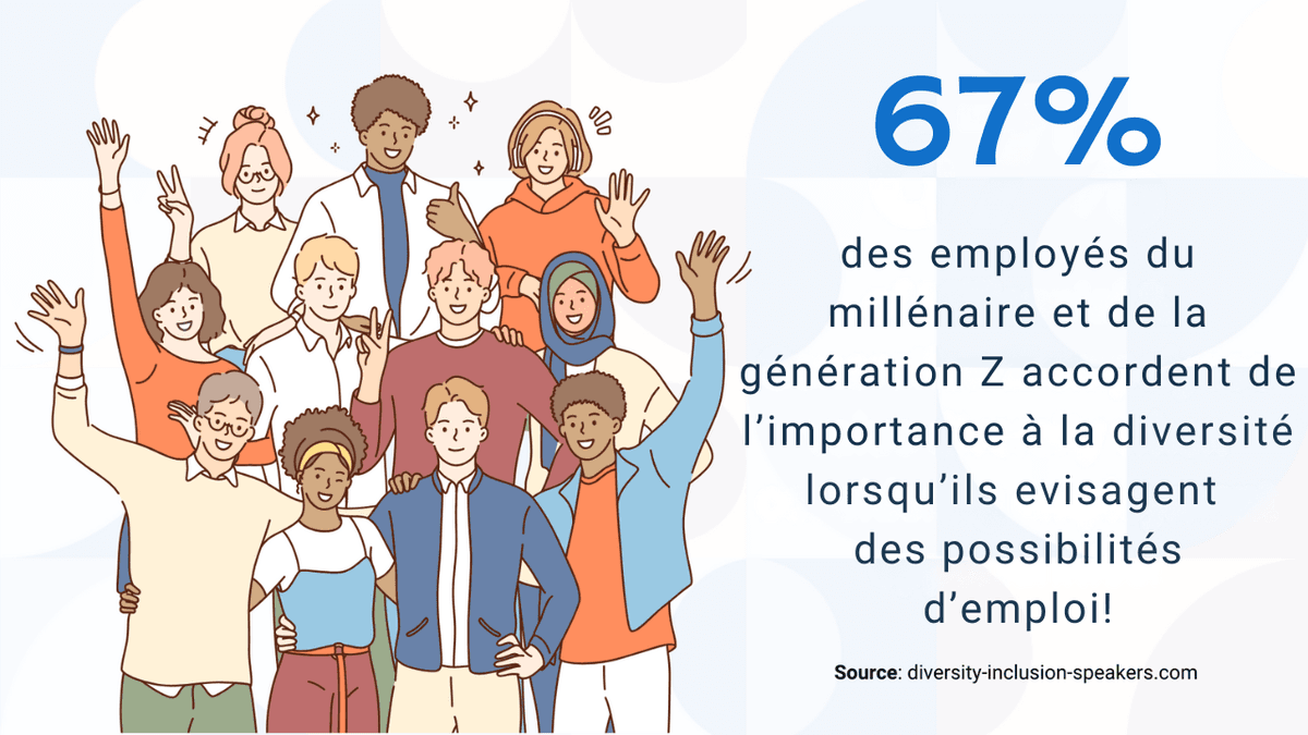 les femmes sur le lieu de travail