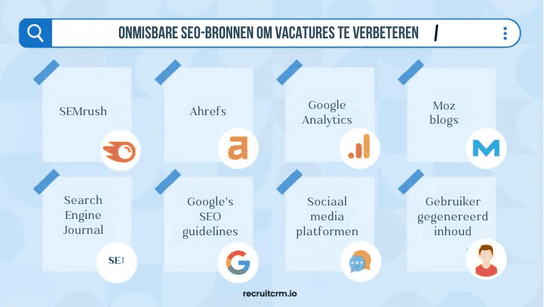 SEO voor vacatures