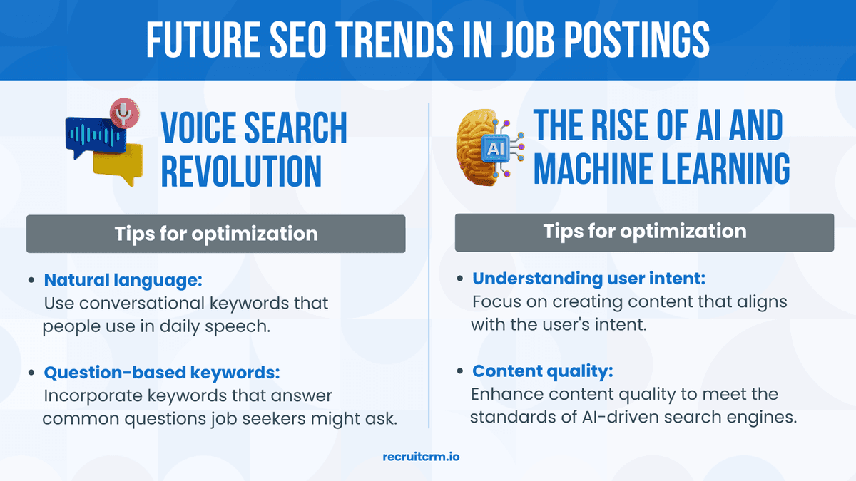 Future SEO trends in job postings