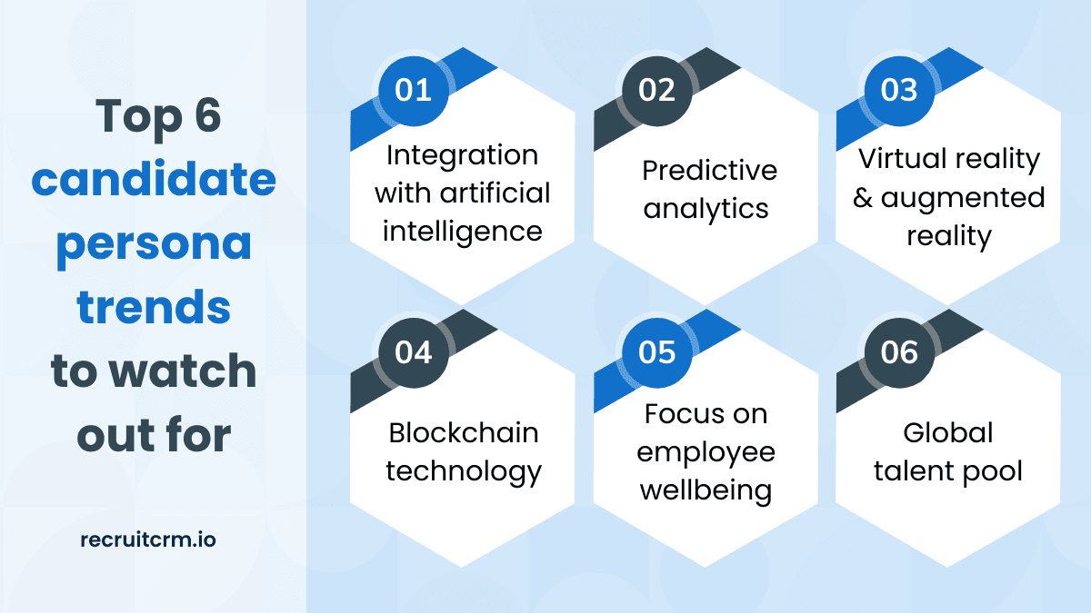 值得关注的 6 个候选人角色趋势