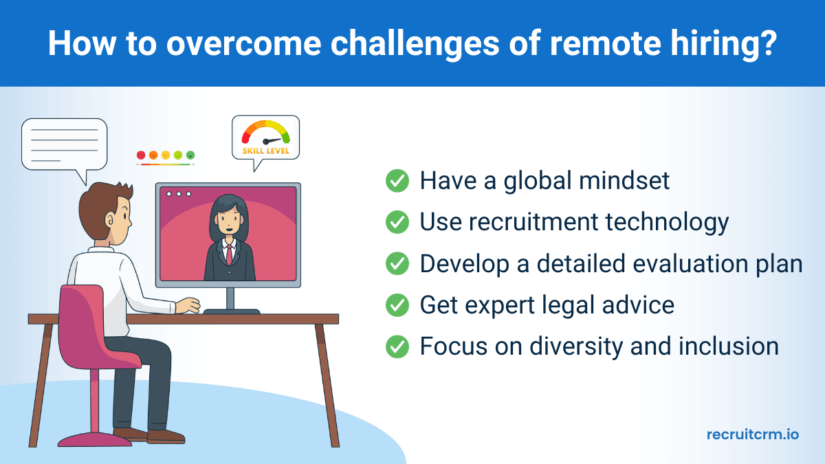 overcoming challenges of International remote hiring