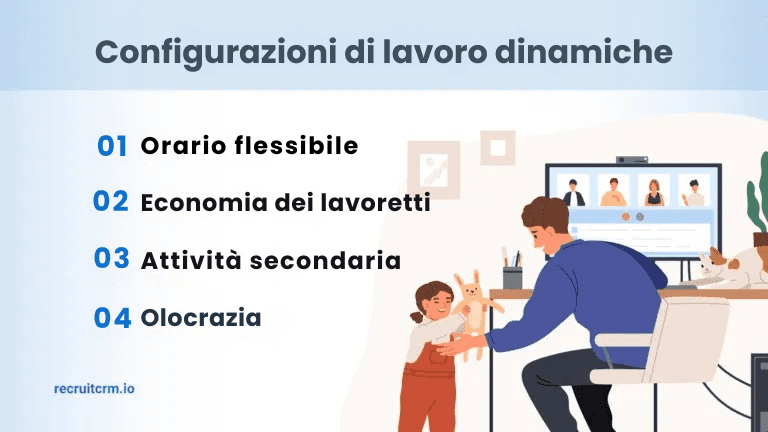 i linguaggi delle assunzioni