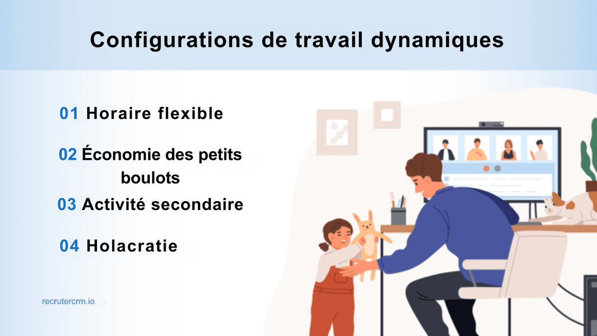 mots-clés du recrutement