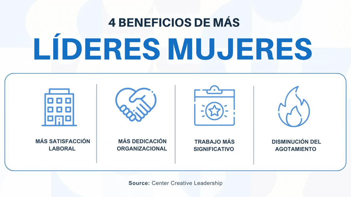 las mujeres en el lugar de trabajo