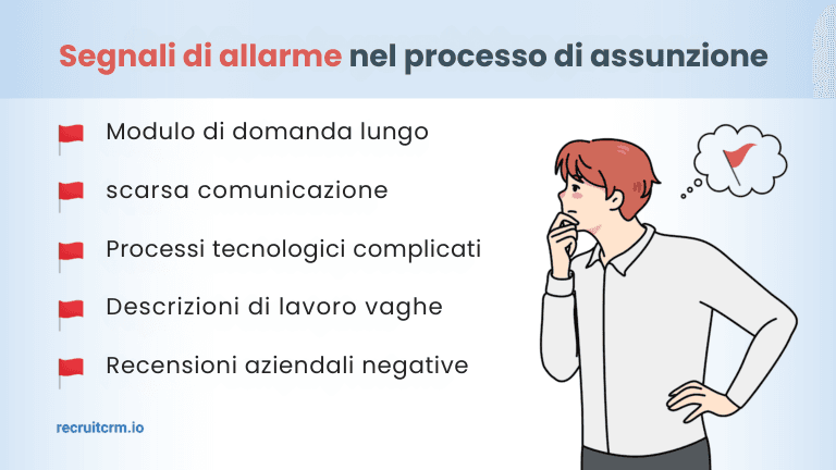 Riduca efficacemente il tasso di abbandono dei candidati