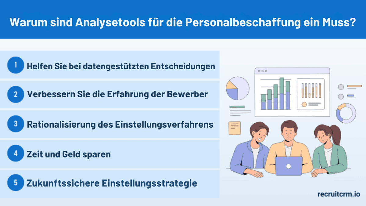 Analysetools für die Personalbeschaffung