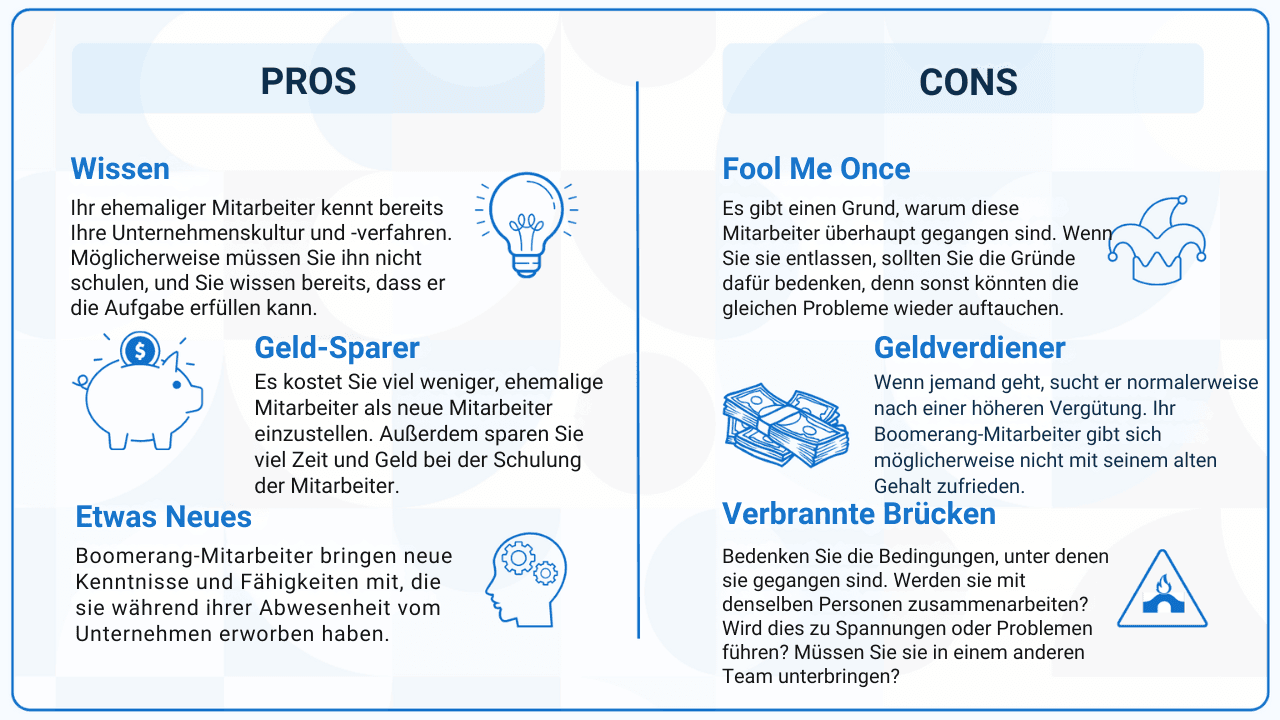 Boomerang Mitarbeiter