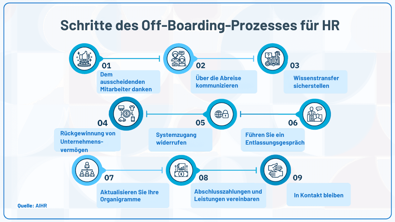Boomerang Mitarbeiter