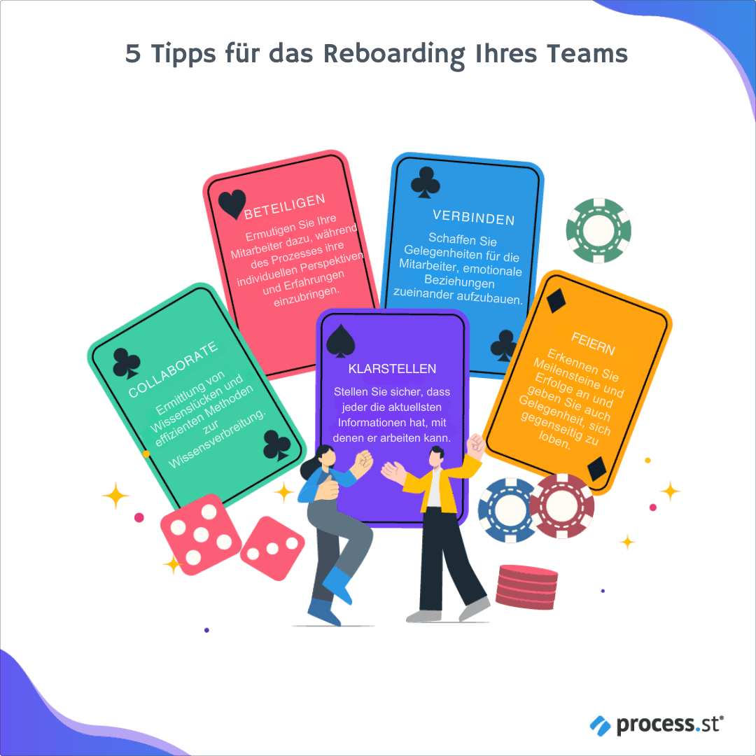 Boomerang Mitarbeiter