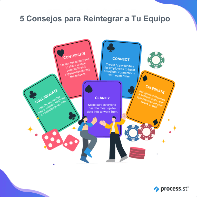 Boomerang contratación