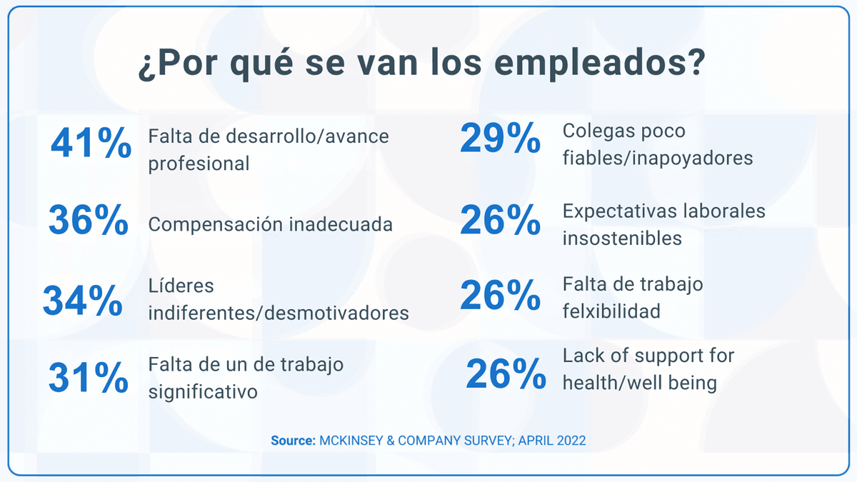 Boomerang contratación