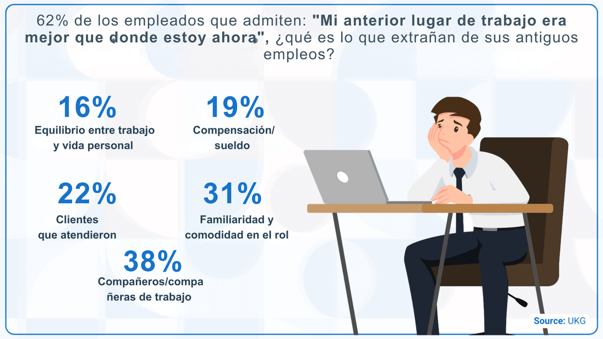 Boomerang contratación
