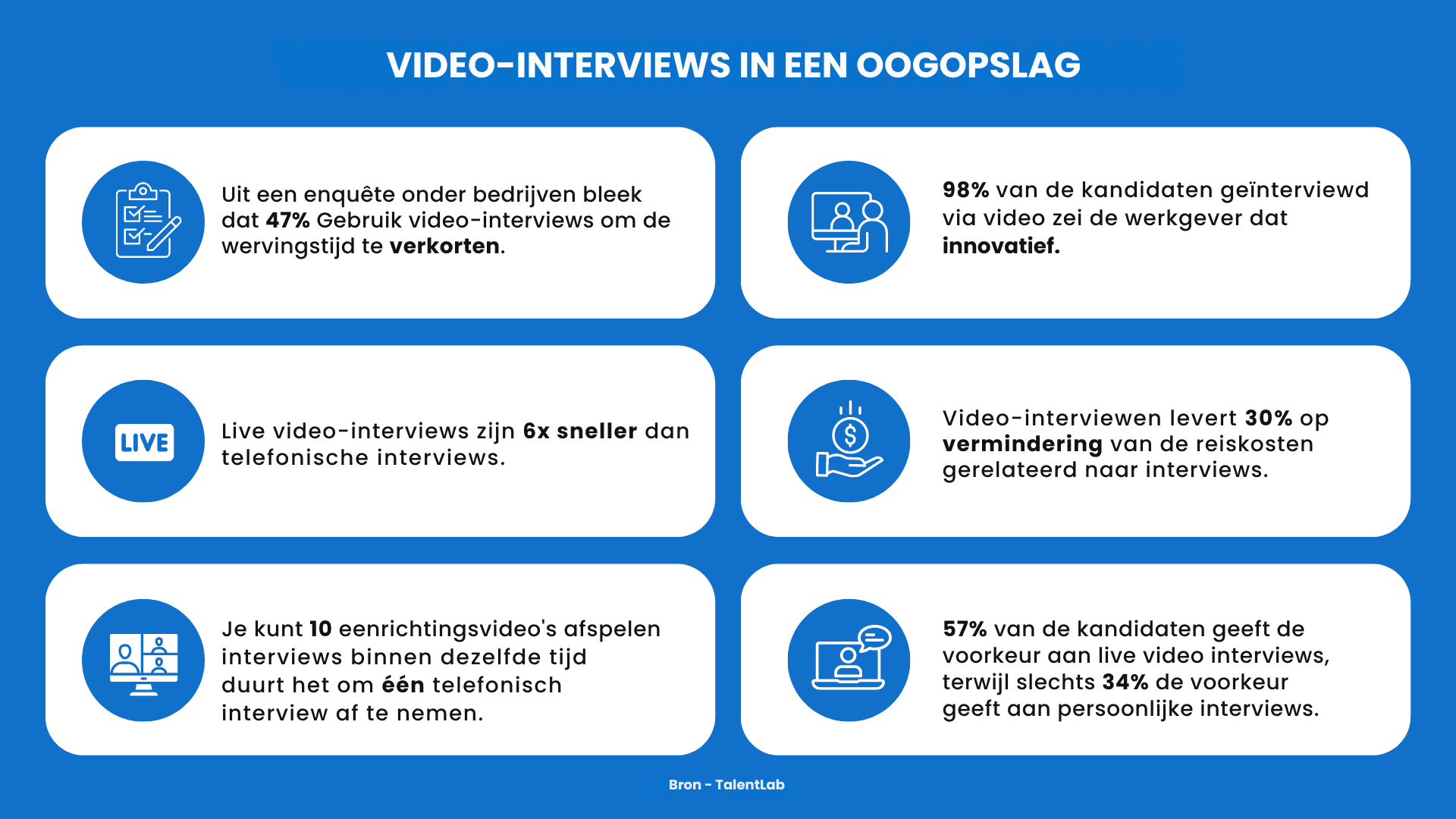 Waarom zijn eenrichtingsvideo-interviews