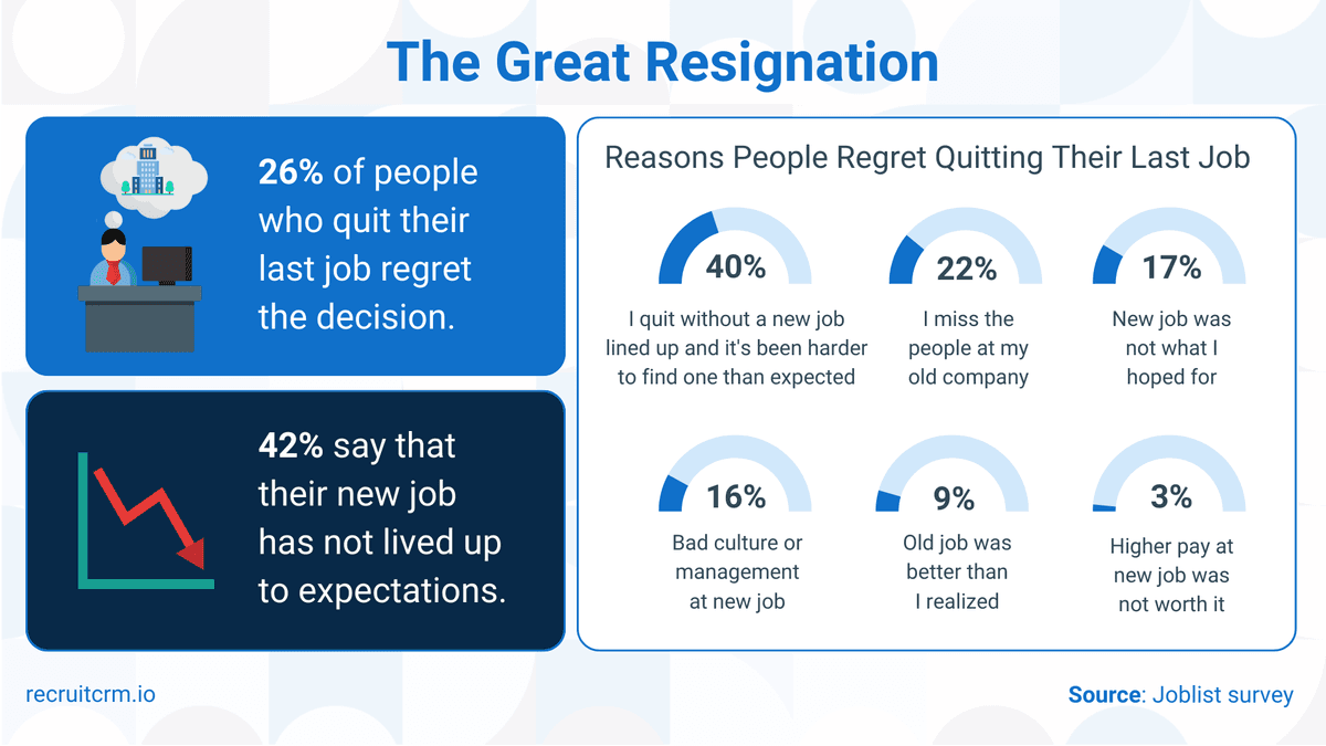 The great resignation stats