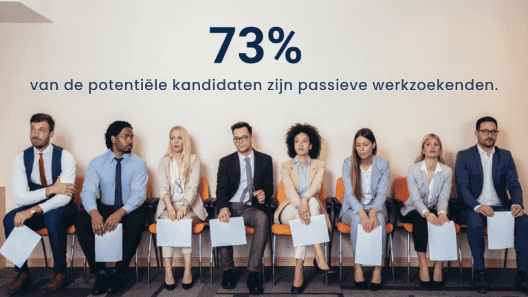 huidige arbeidsmarkt passief is