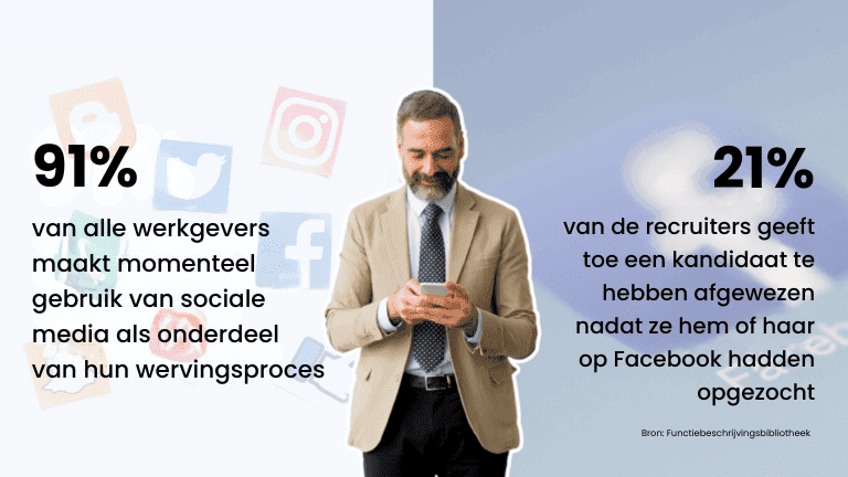 sollicitanten zijn sociale mediaplatforms