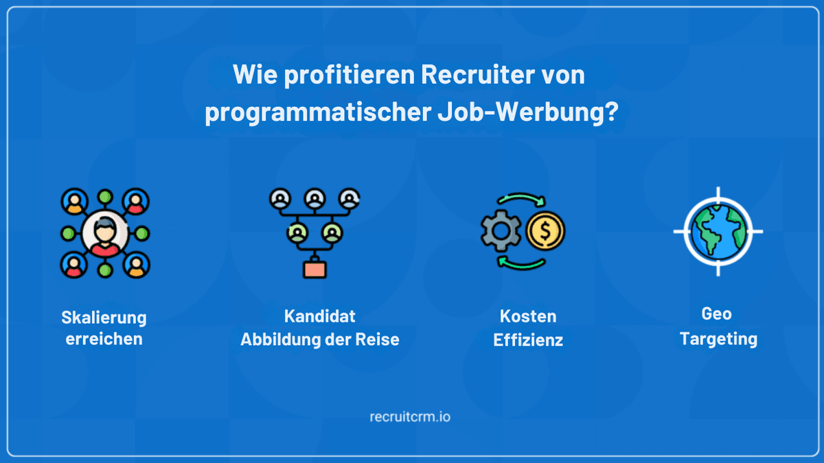 programmatische Stellenanzeige