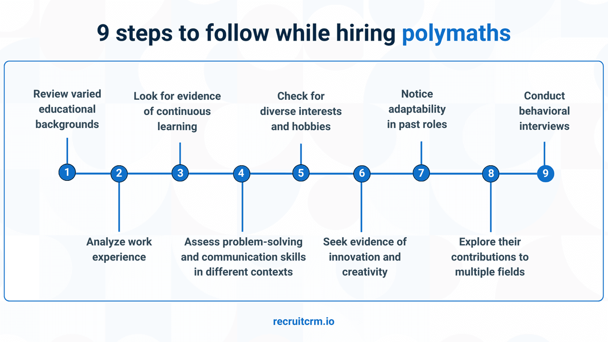 招聘多面手候选人应遵循的 9 个步骤