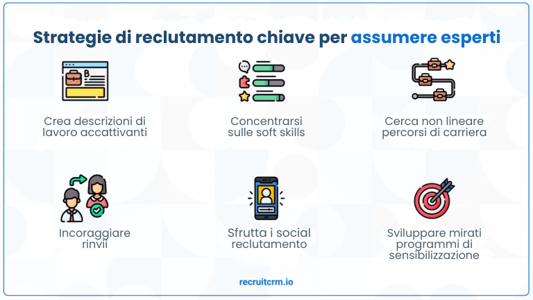 Matematico polivalente: tutto quello che devi sapere e perché dovresti assumerlo