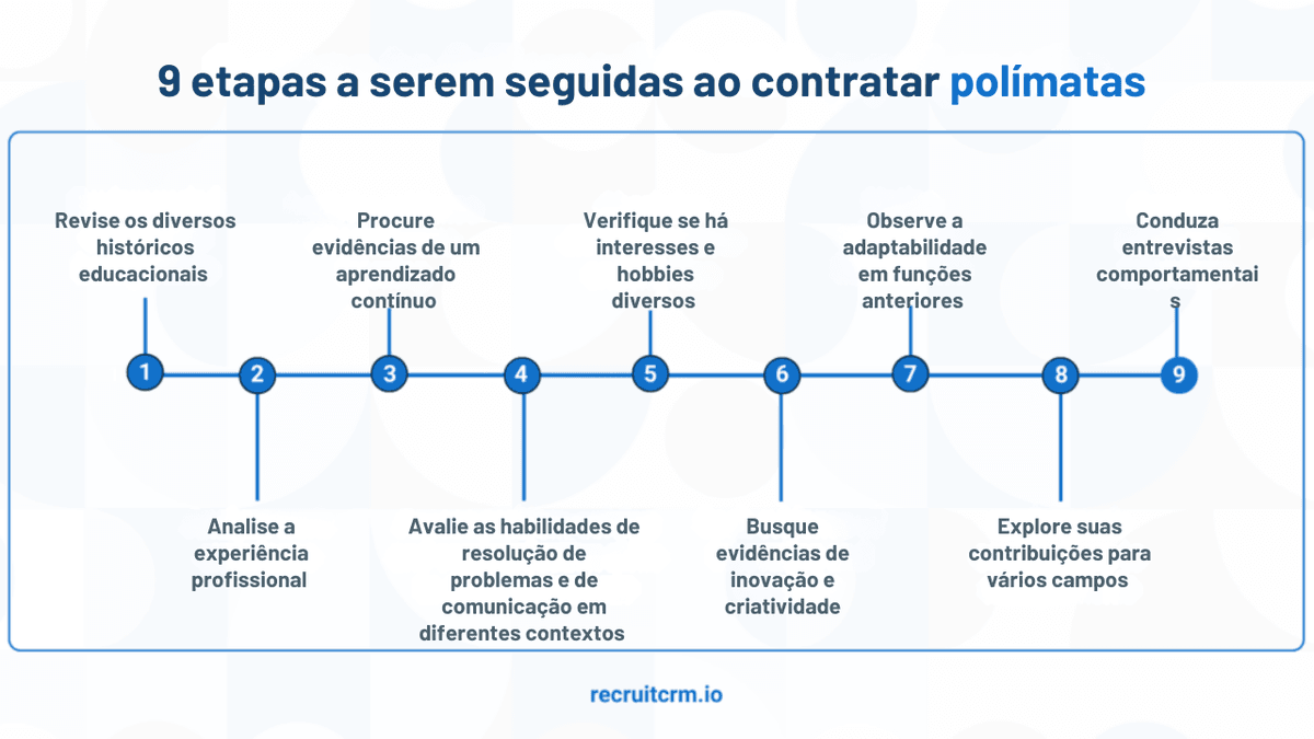 polímatas