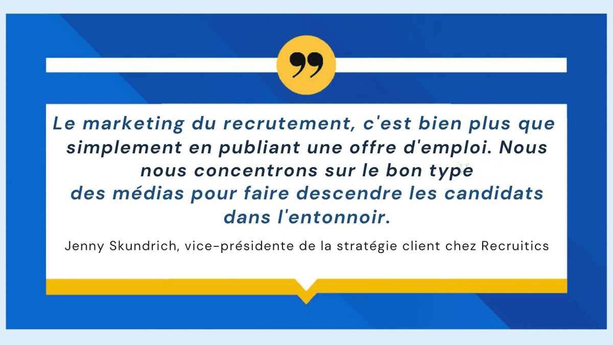 Marketing de l'emploi