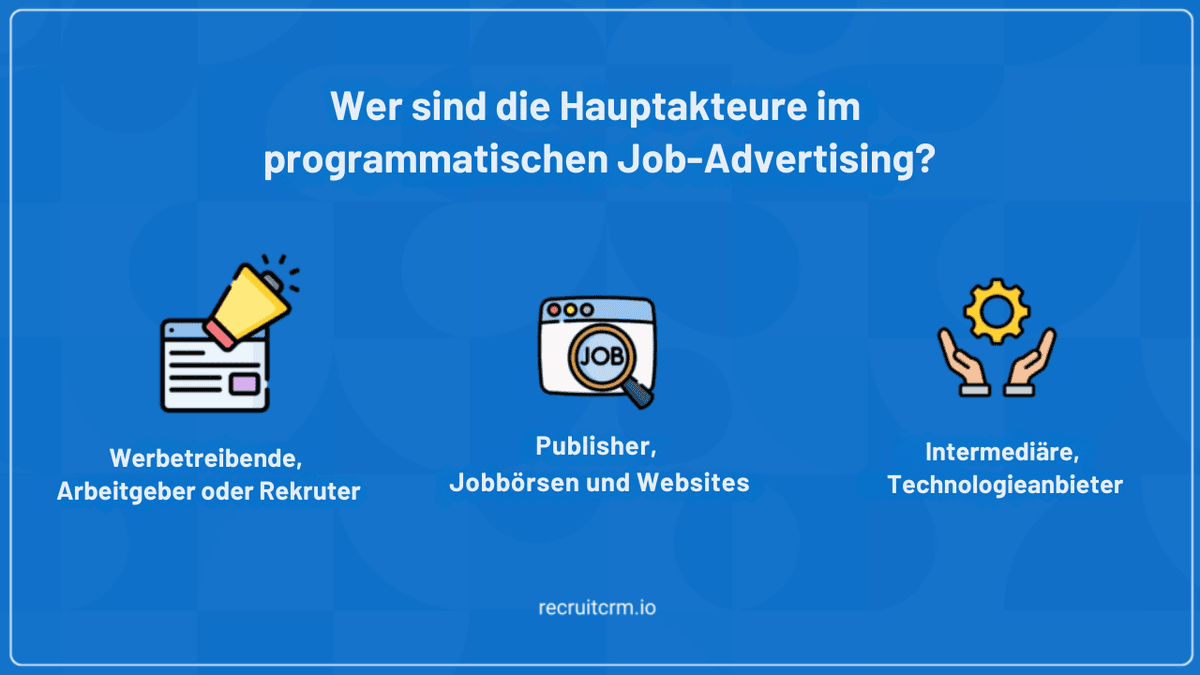 programmatische Stellenanzeige