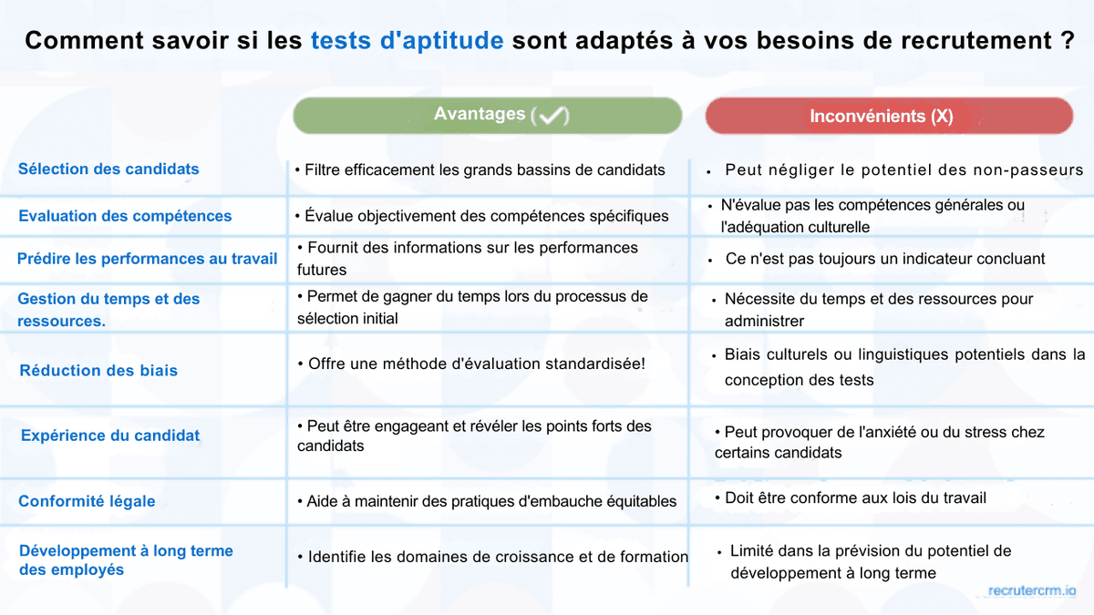 voiles-tests-daptitude