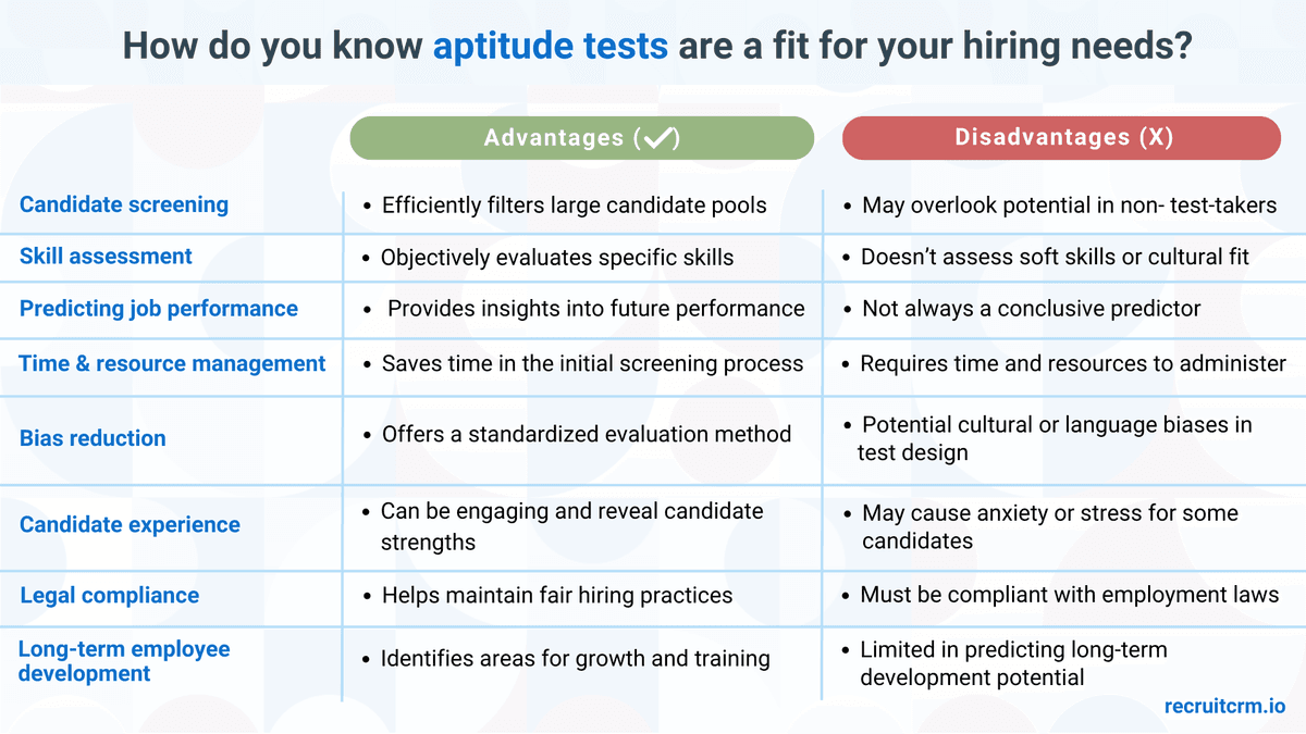 表格介绍了能力倾向测验的优缺点和不同用途。