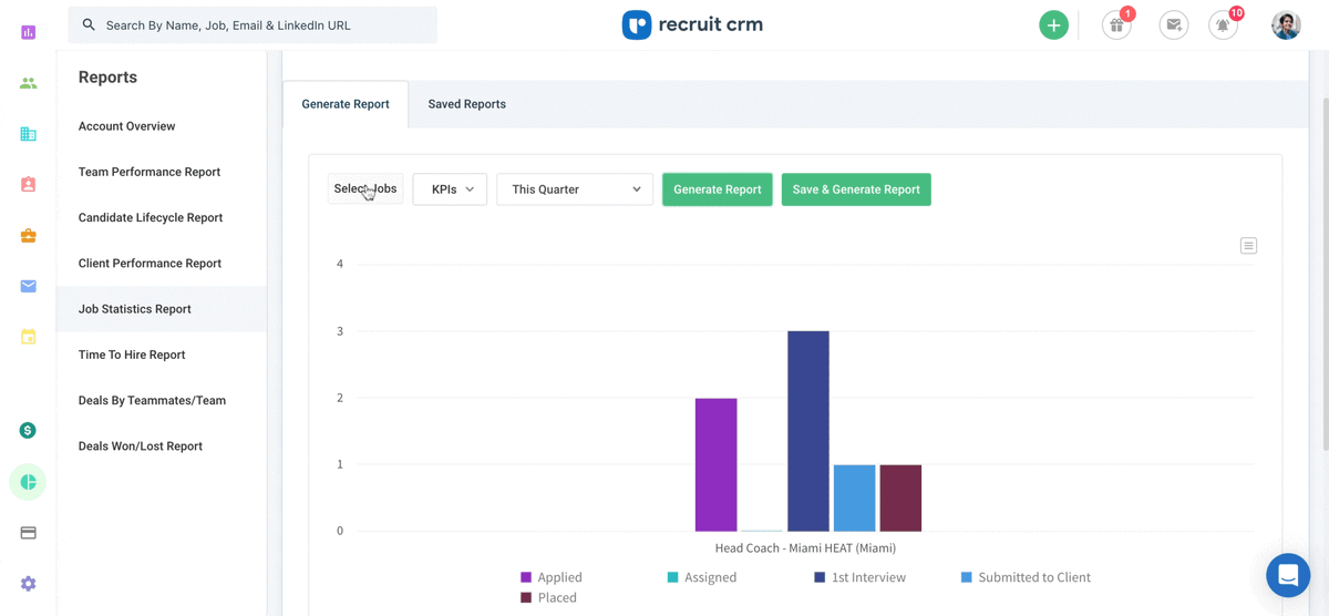 Recruit CRM 的工作统计报告