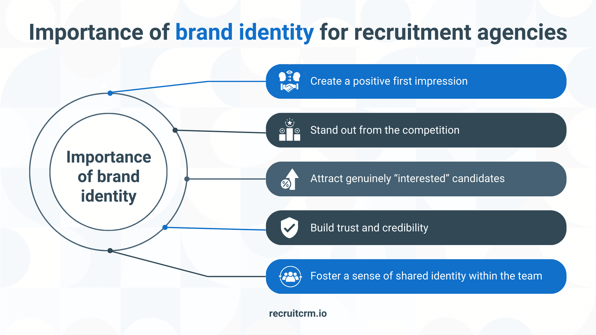 品牌标识的重要性