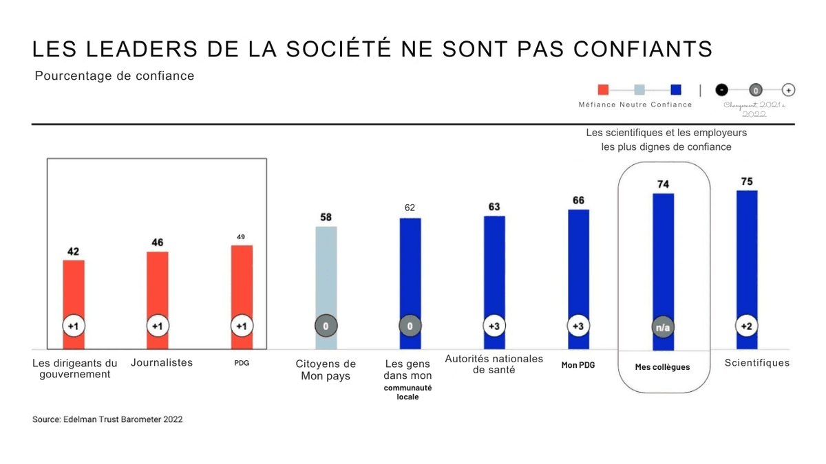 Marketing du recrutement