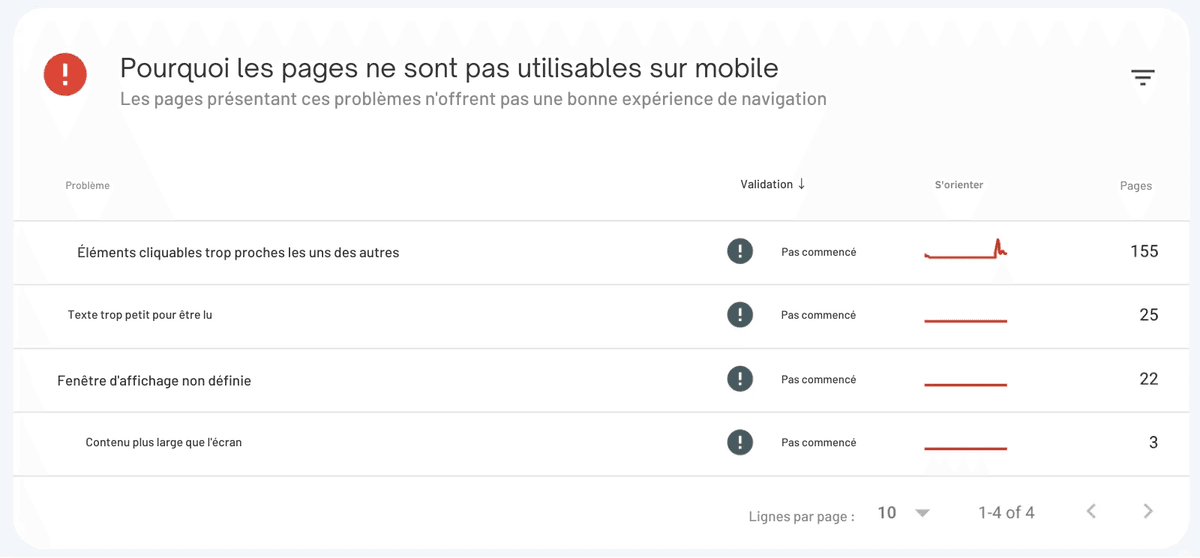 Marketing du recrutement