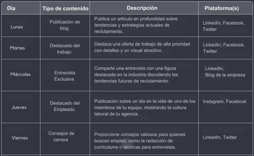 Marketing de contratación