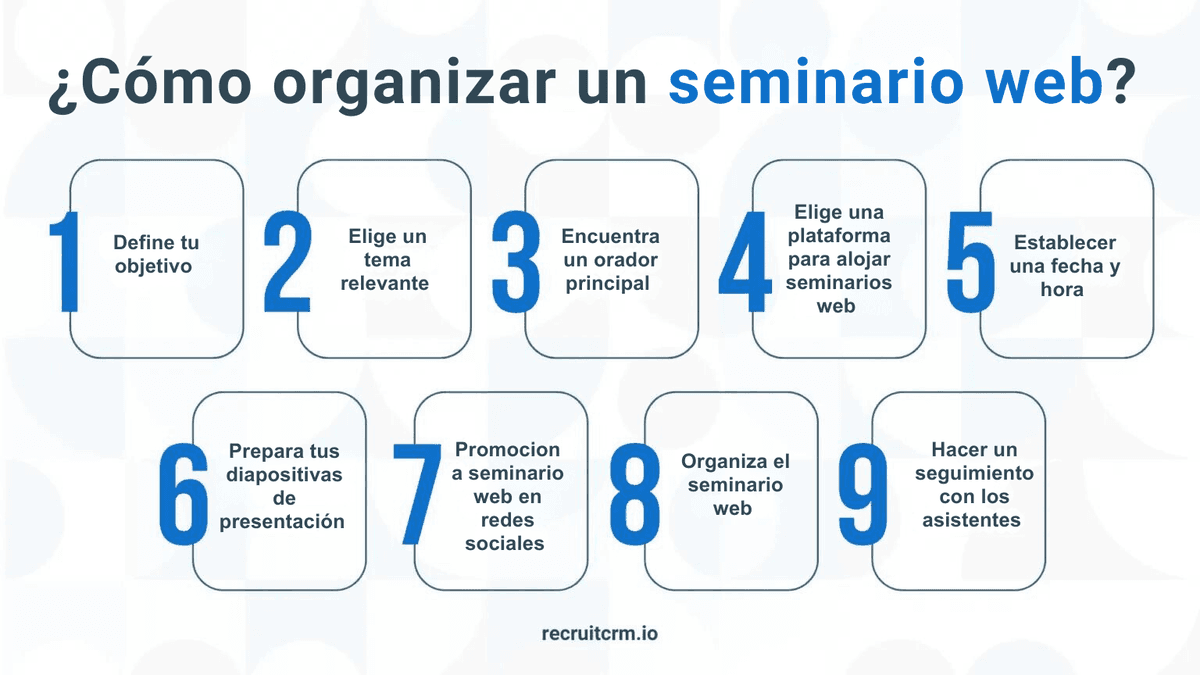 Marketing de contratación