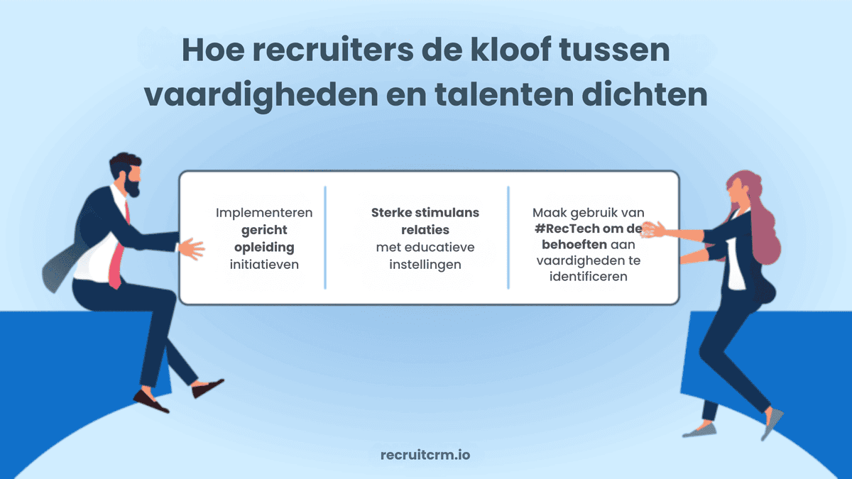 Hoe kunnen recruiters de vaardigheidskloof