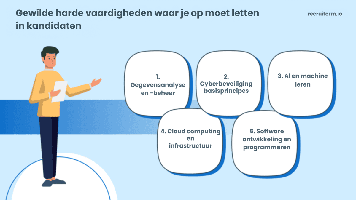 5 veelgevraagde harde vaardigheden