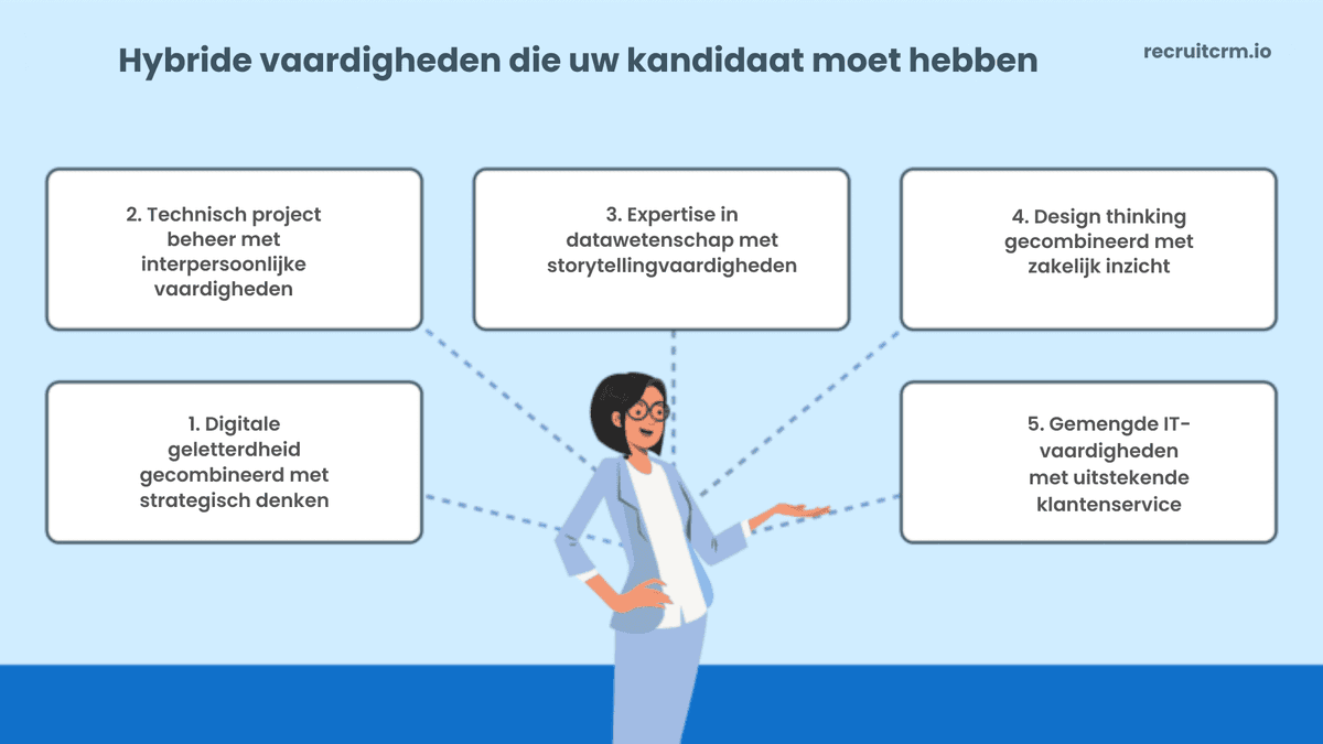5 hybride vaardigheden voor sollicitanten