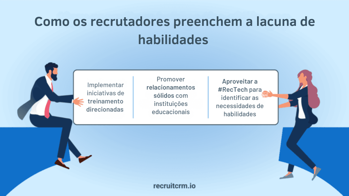 competências mais procuradas