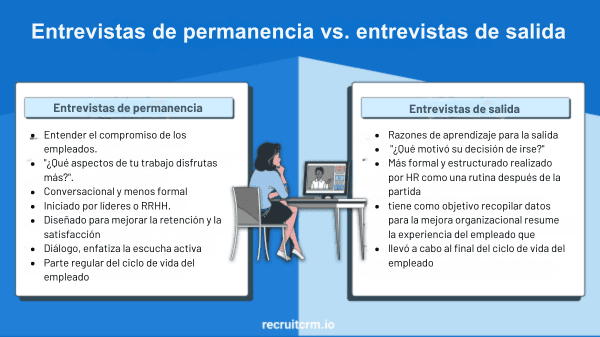 Entrevistas de permanencia vs. entrevistas de salida