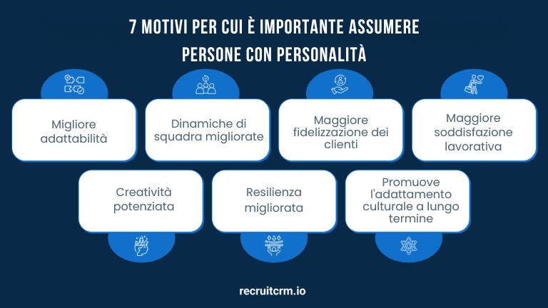 Come attirare le assunzioni di personalità? 5 modelli pronti per l'invio