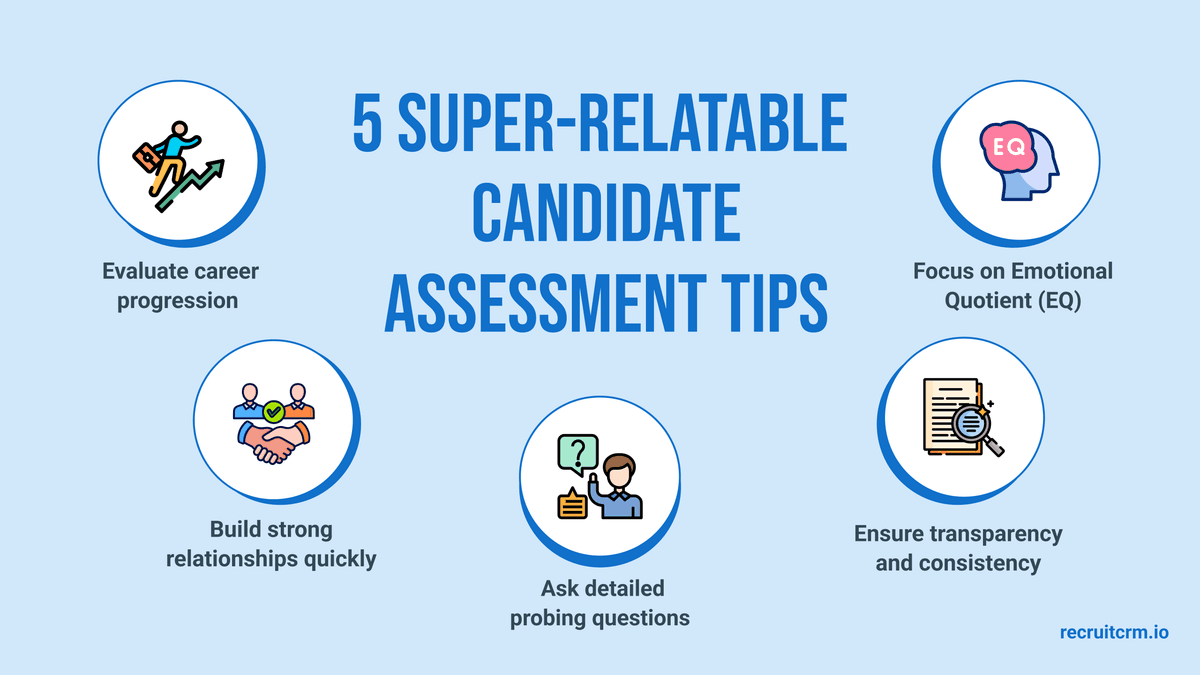 候选人评估技巧