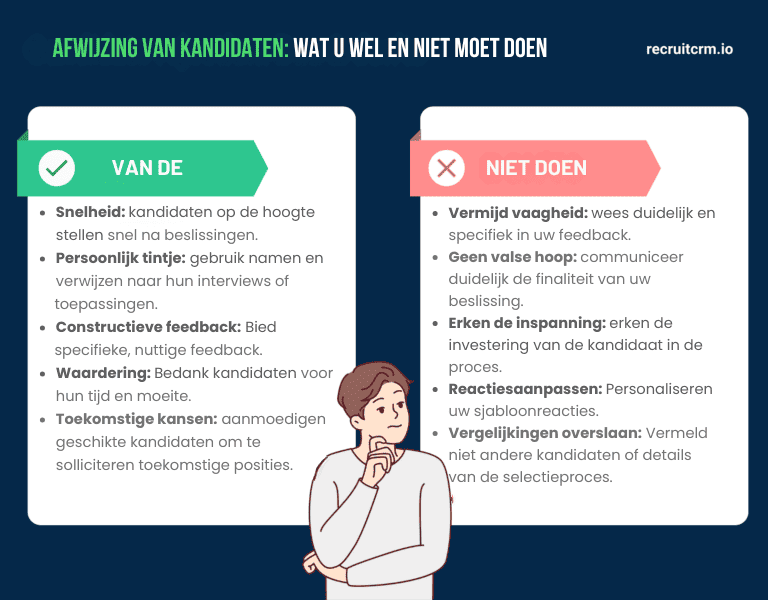 afwijzingsmails voor kandidaten
