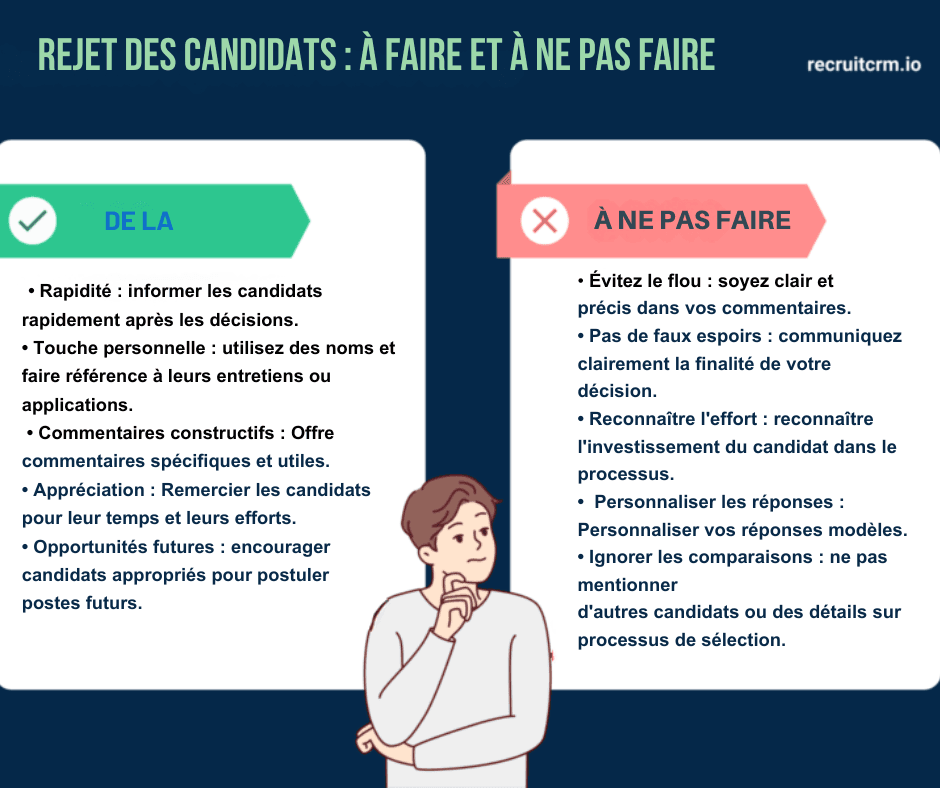 modèles d'email pour les recruteurs