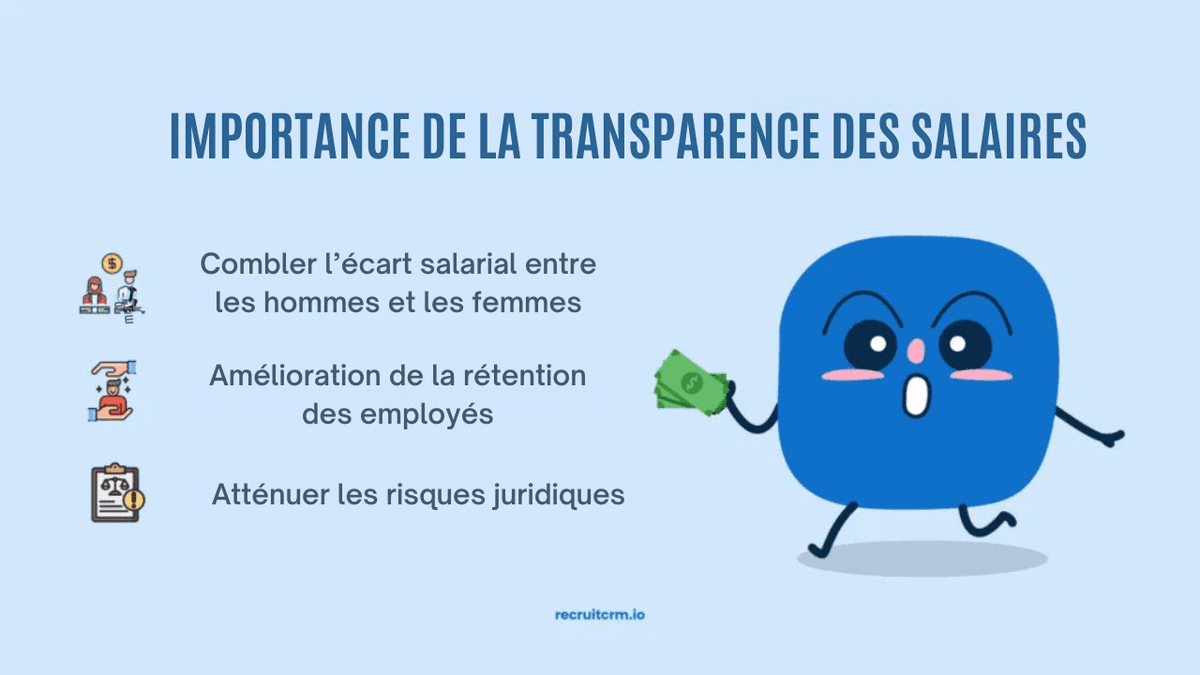 Transparence des rémunérations