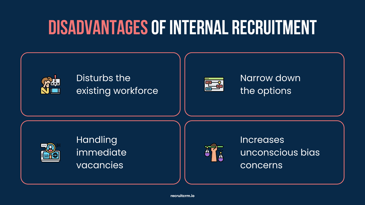 招聘机构内部招聘