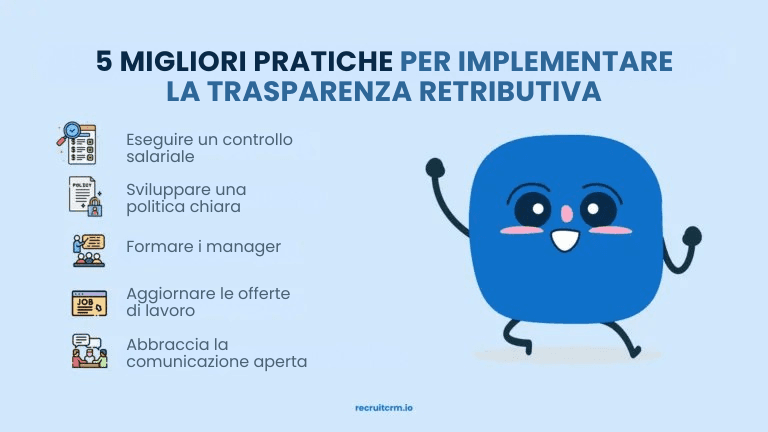 Trasparenza retributiva: La conversazione che deve avere oggi