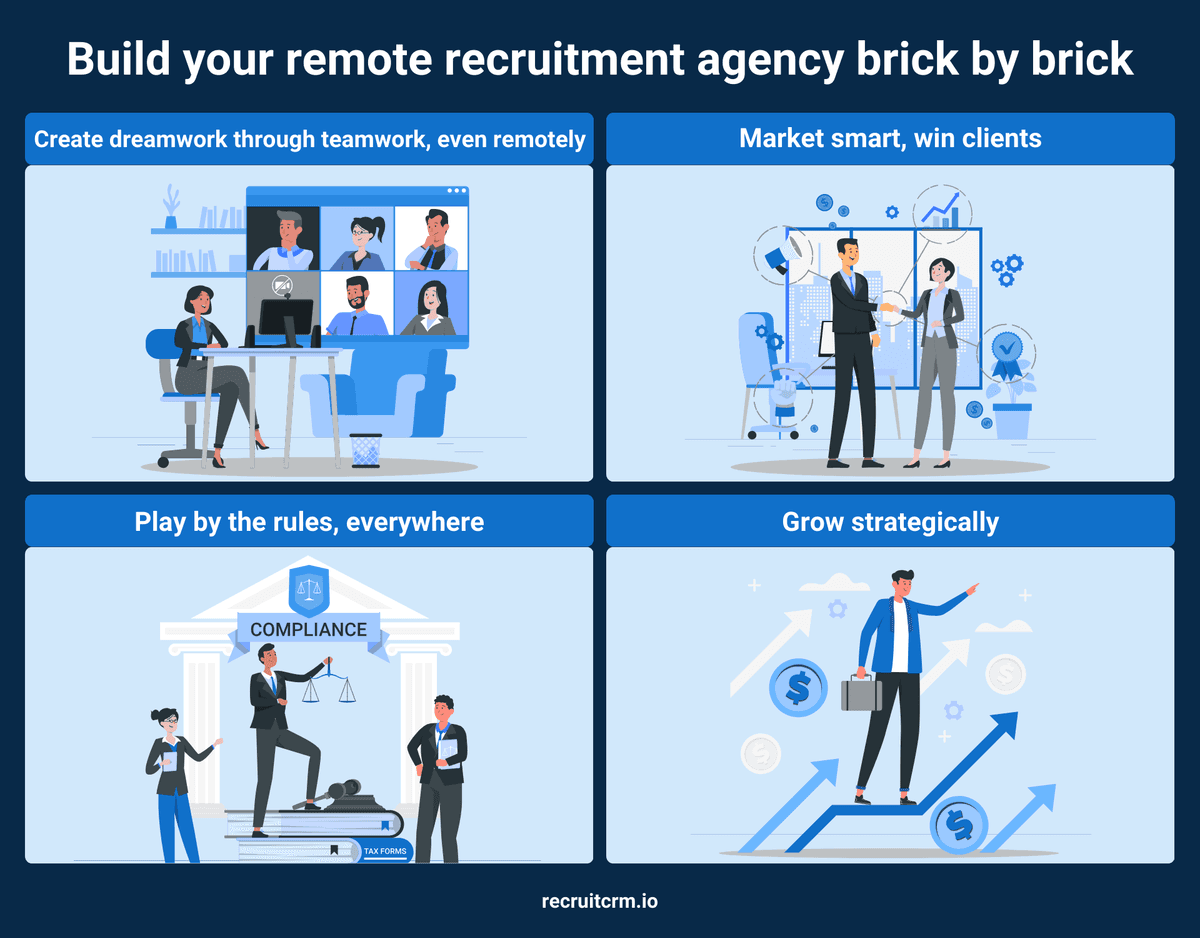 remote recruitment agency