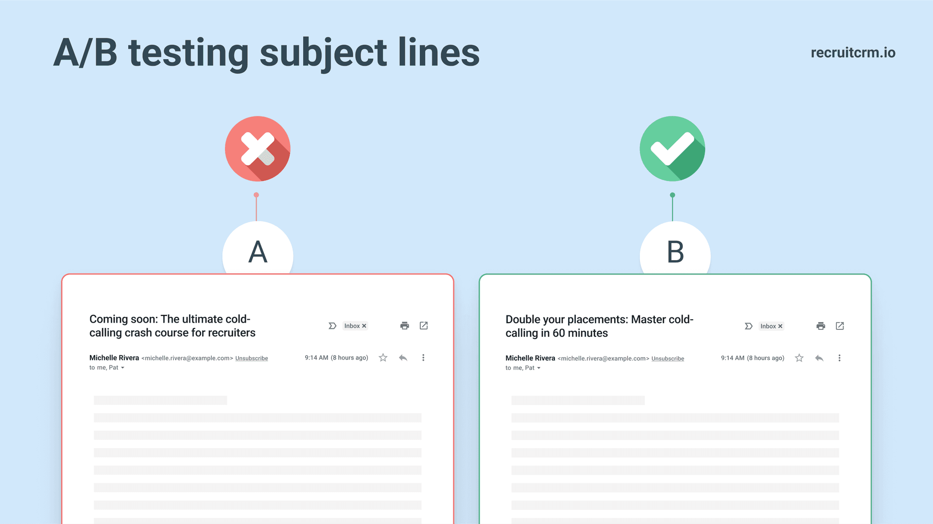 A/B testing subject lines