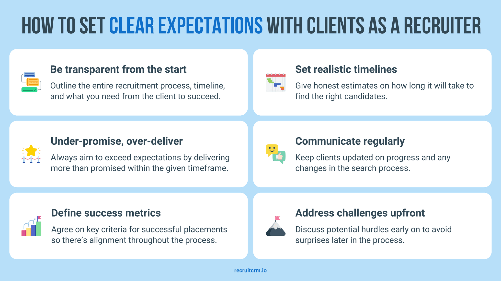 How to set clear expectations with clients as a recruiter