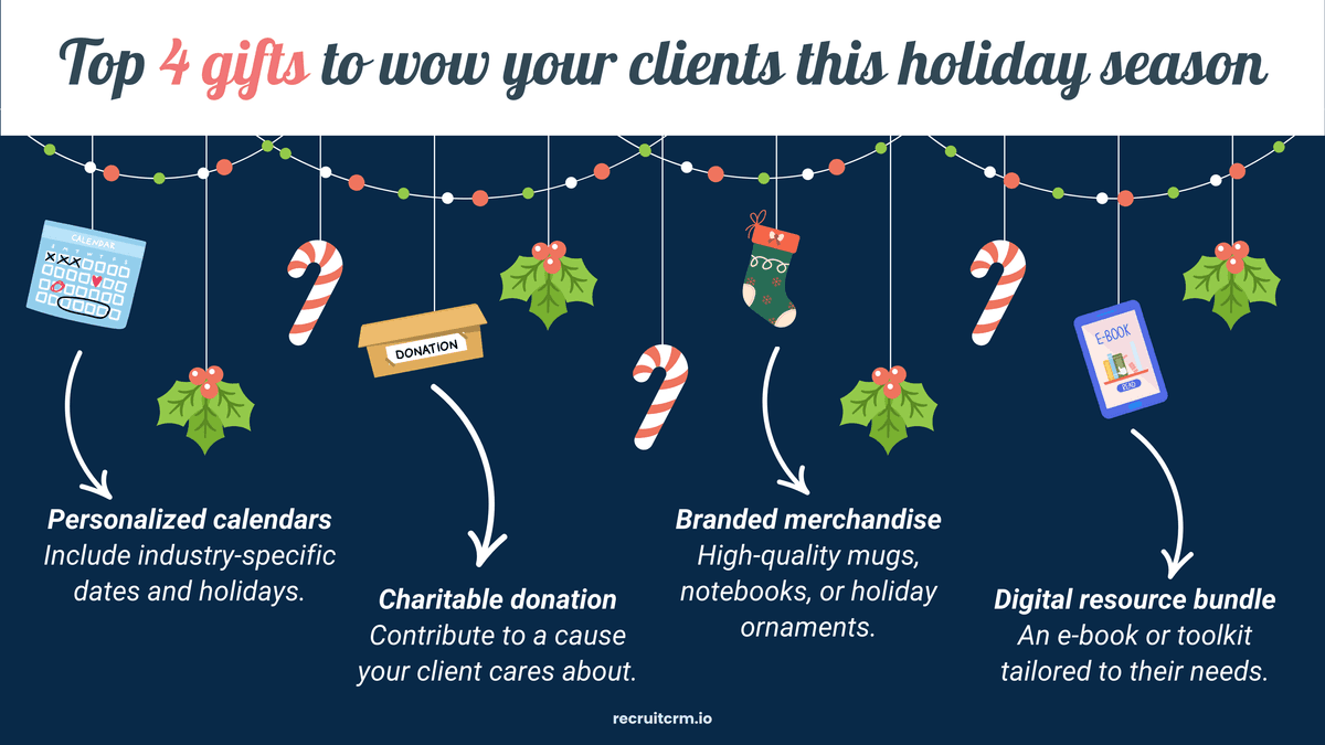 how to promote recruitment brand